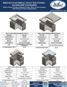 Pacificorp Approved Standard Vaults