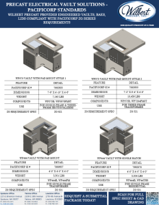 Pacificorp Approved Standard Vaults